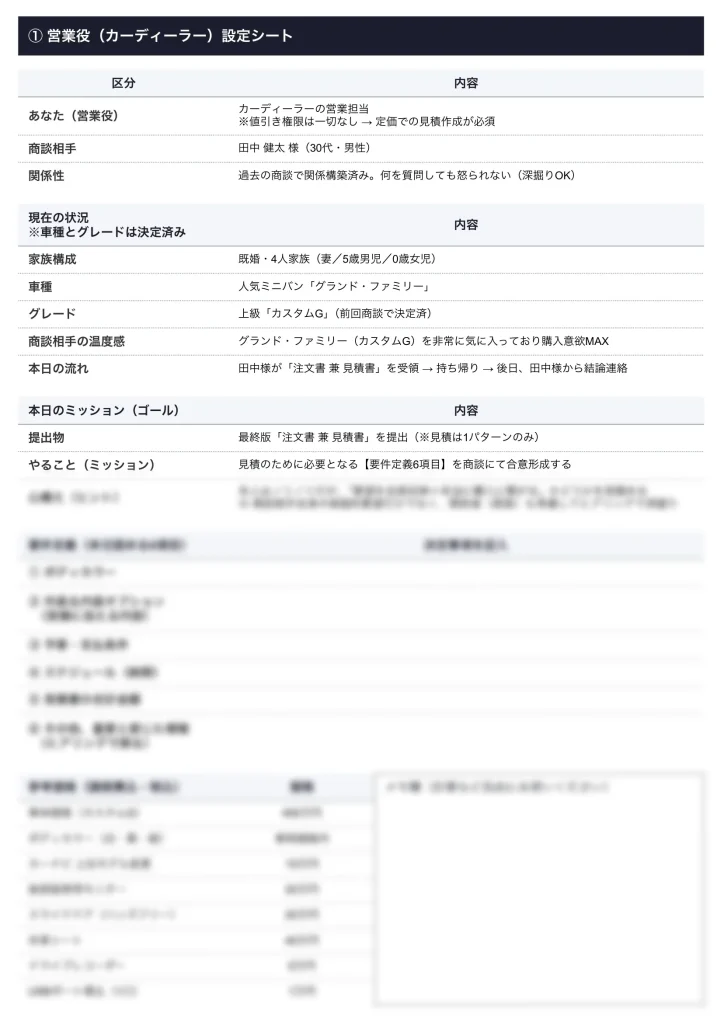 営業役（カーディーラー）設定シート