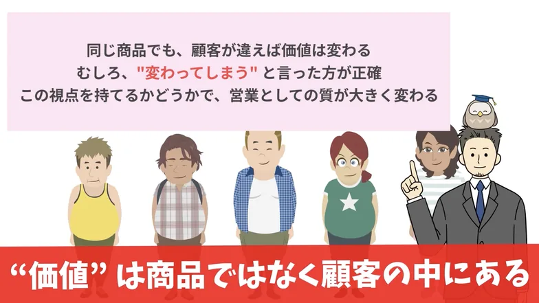 第1回営業マインド編のアニメーション動画の1場面。価値は商品ではなく顧客の中にある。
